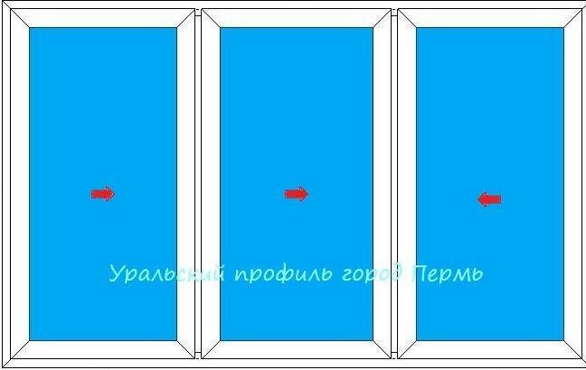 Рисунок раздвижных рам 2,5 м для установки