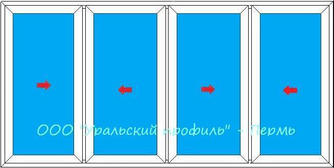 рисунок раздвижных конструкций 3 м
