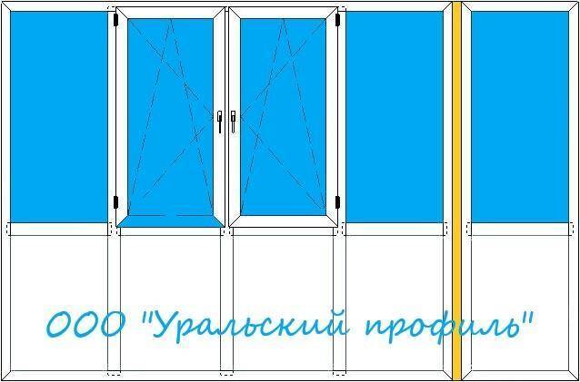 Рисунок панорамных конструкций